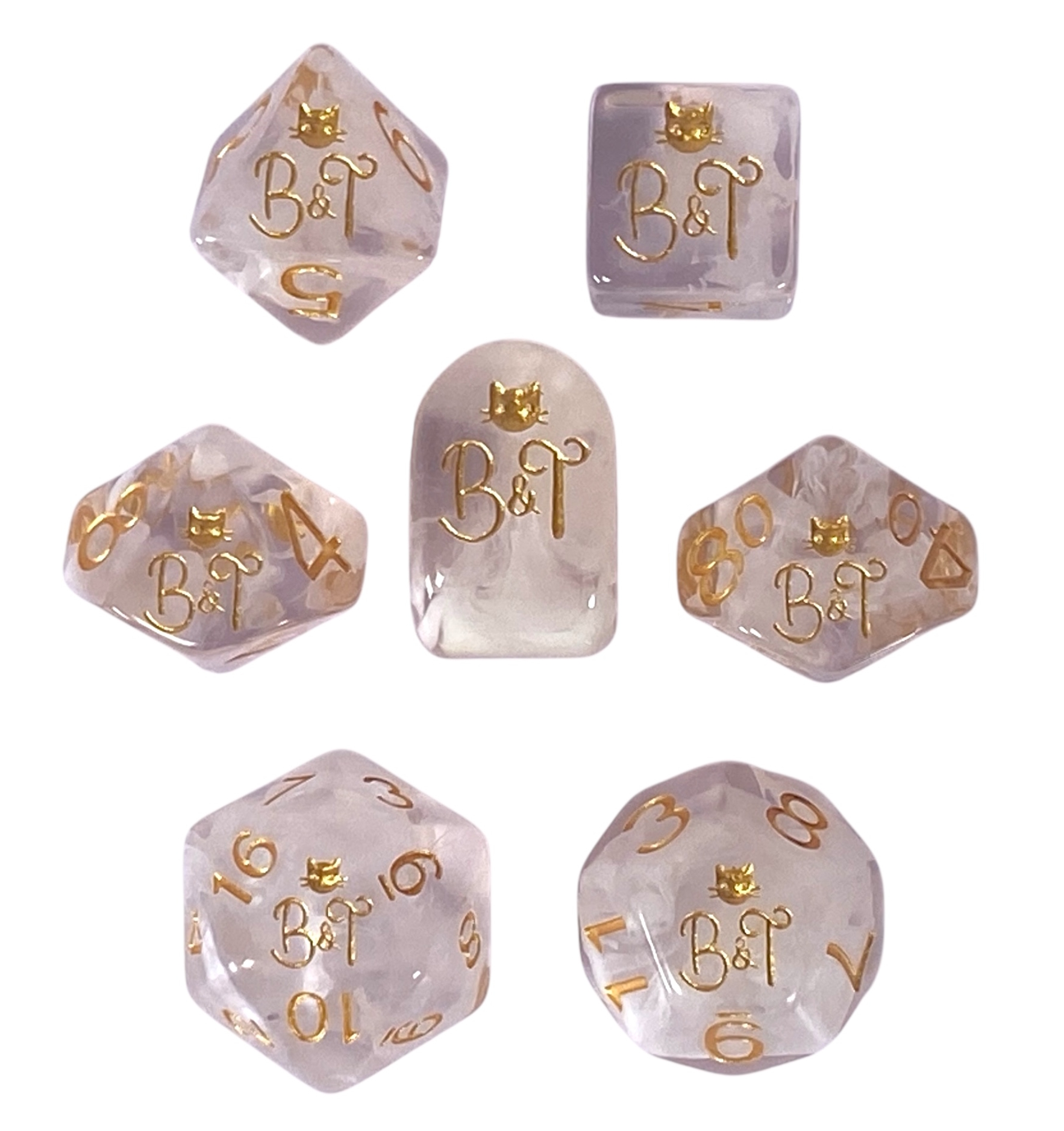 Events — Role 4 Initiative custom dice