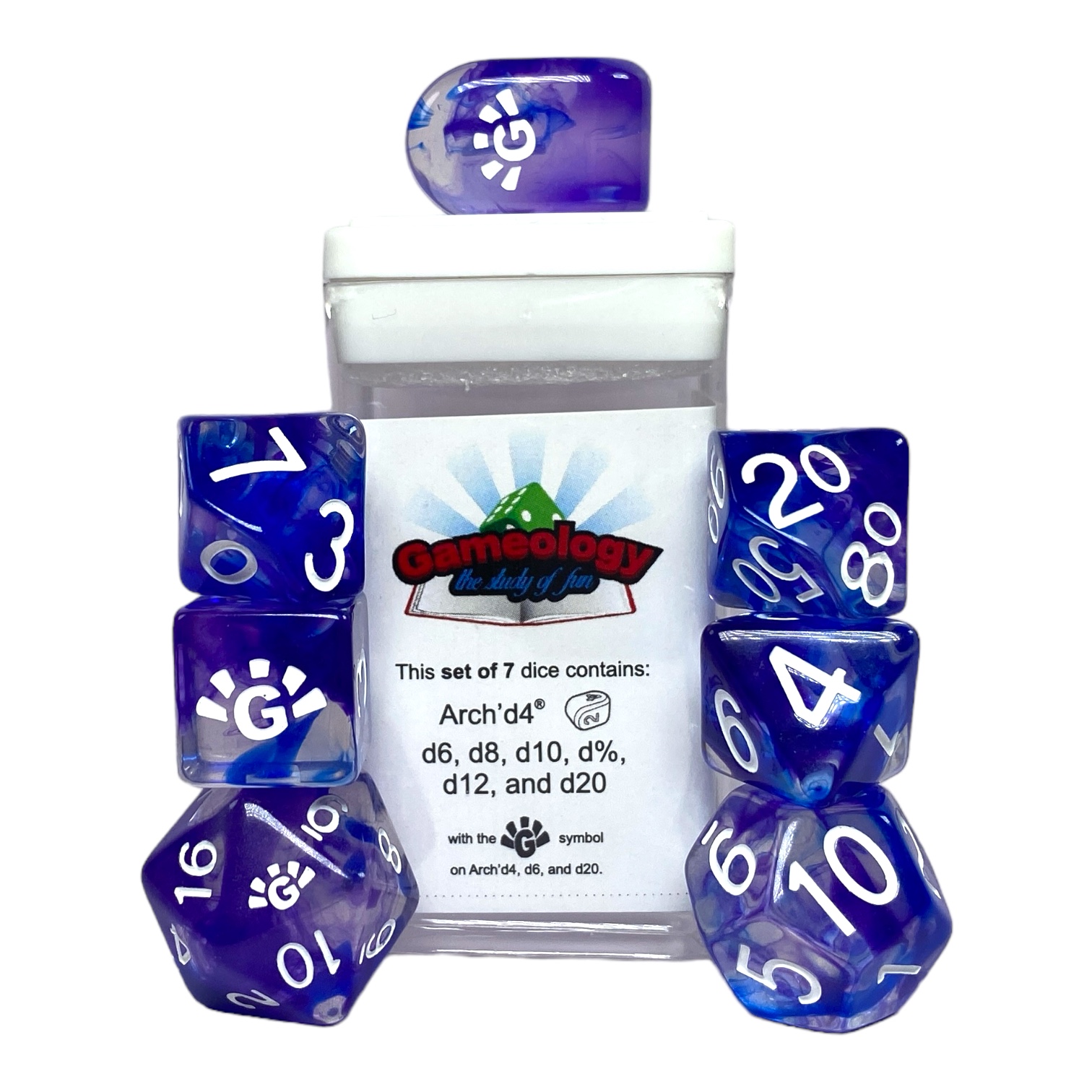 Promotions — Role 4 Initiative custom dice